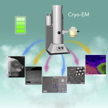 用于電池特性和診斷的低溫電子顯微鏡