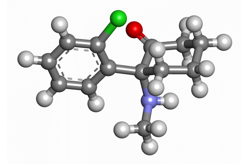 研究人員發(fā)現(xiàn)指向氯胺酮的長期抗抑郁作用