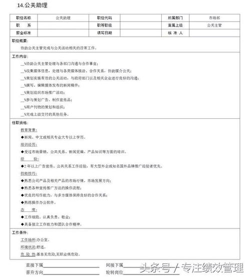 市場營銷職位全解析 從市場、客戶到產(chǎn)品與企劃的崗位說明書